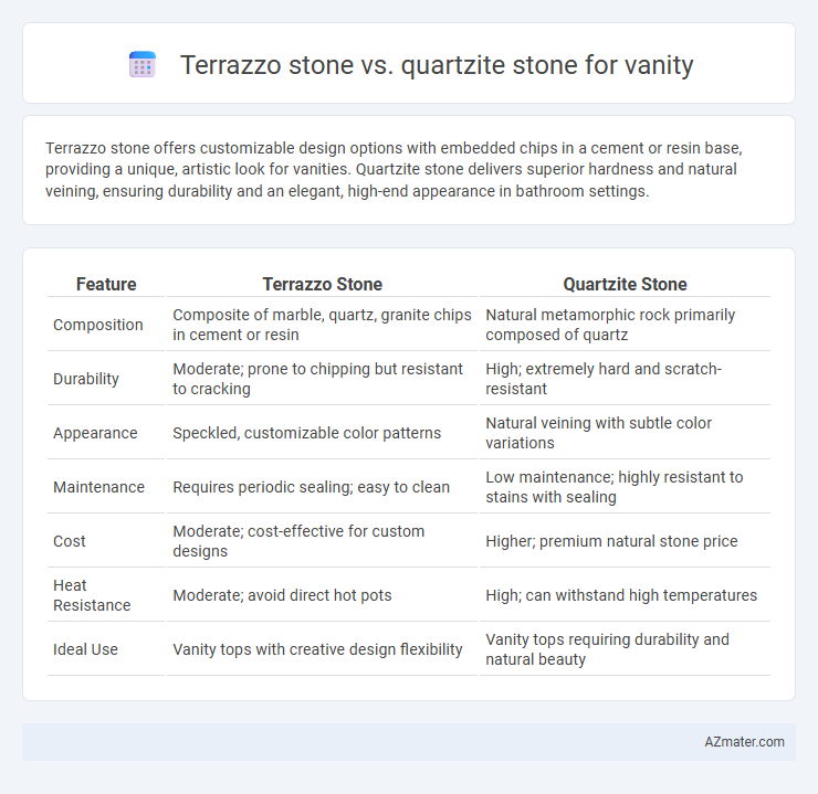 Terrazzo stone vs. quartzite stone for vanity - What is The Difference?