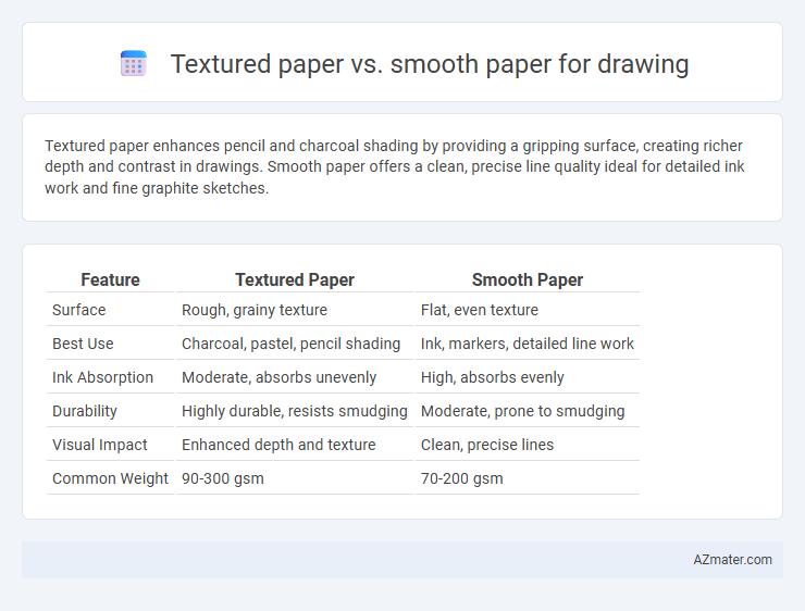Textured paper vs. smooth paper for drawing - What is The Difference?