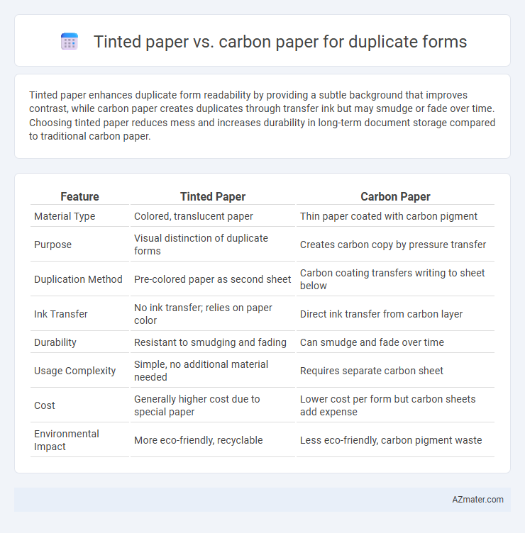 Tinted paper vs. carbon paper for duplicate forms - What is The Difference?