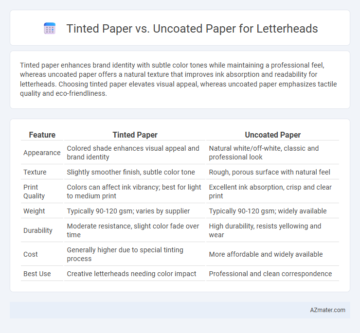 Tinted Paper vs. Uncoated Paper for Letterheads - What is The Difference?