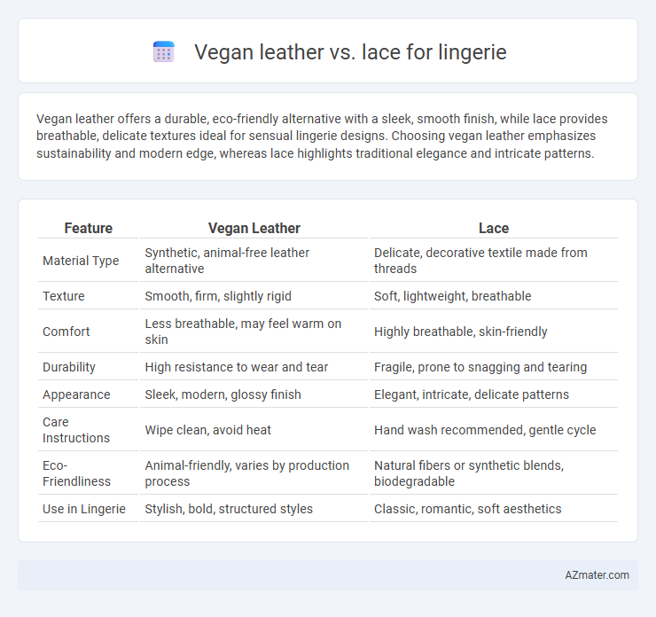 Vegan leather vs. lace for lingerie - What is The Difference?