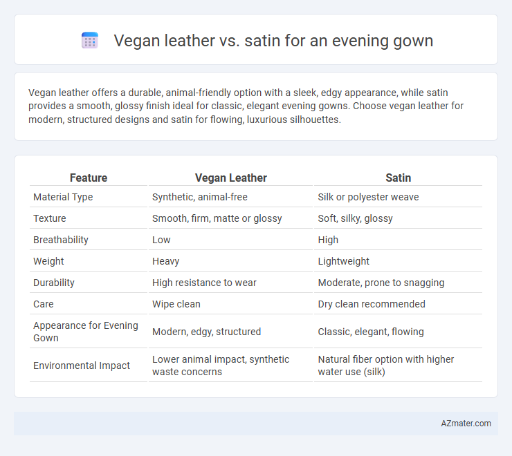 Vegan leather vs. satin for an evening gown - What is The Difference?