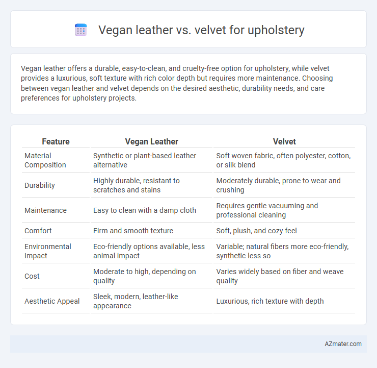 Vegan leather vs. velvet for upholstery - What is The Difference?