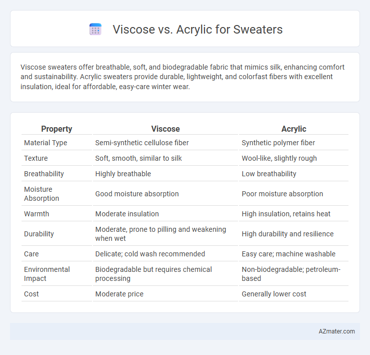 Viscose vs. Acrylic for Sweaters - What is The Difference?