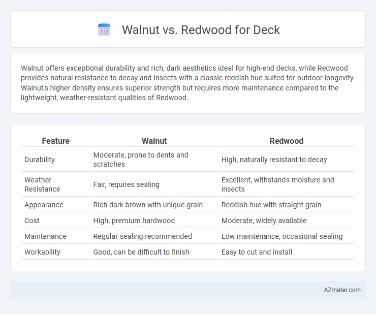 Walnut vs. Redwood for Deck - What is The Difference?