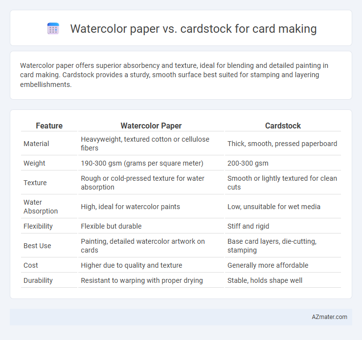 Watercolor paper vs. cardstock for card making - What is The Difference?