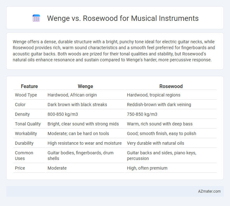 Wenge vs. Rosewood for Musical Instruments - What is The Difference?