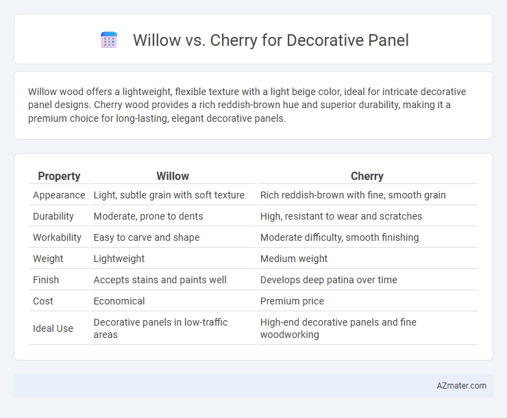 Willow vs. Cherry for Decorative Panel - What is The Difference?