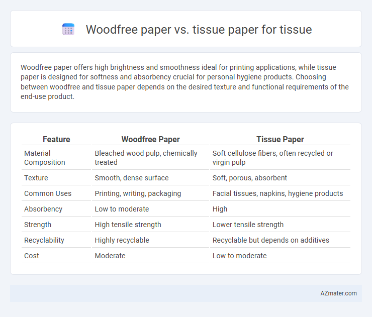 Woodfree paper vs. tissue paper for tissue - What is The Difference?