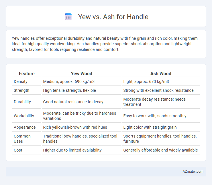 Yew vs. Ash for Handle - What is The Difference?
