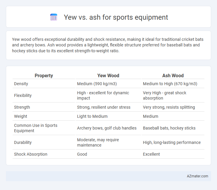 Yew vs. ash for sports equipment - What is The Difference?