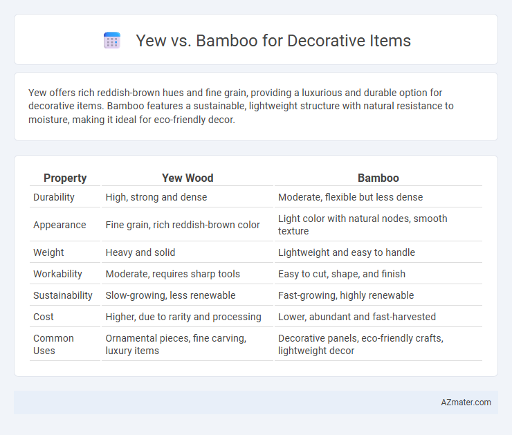 Yew vs. Bamboo for Decorative Items - What is The Difference?