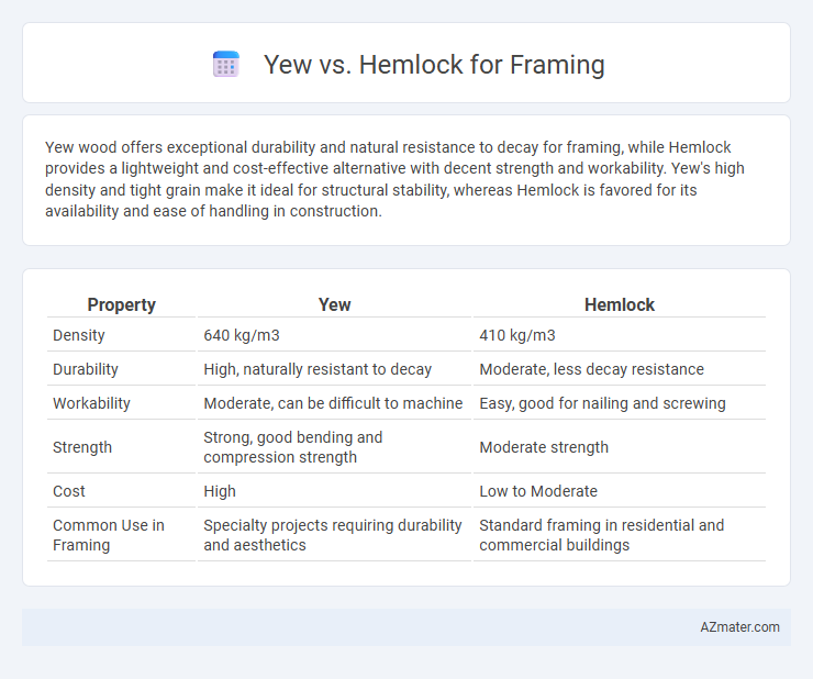 Yew vs. Hemlock for Framing - What is The Difference?